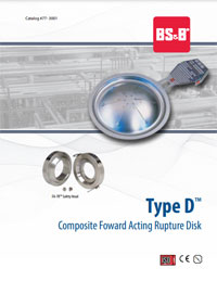 Type D™ Composite Rupture Disks
